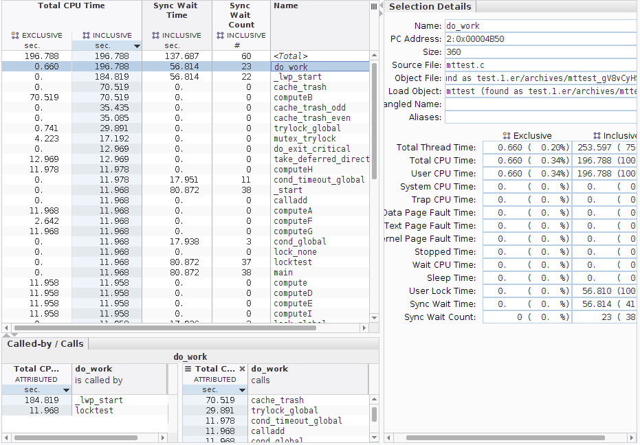 image:Functions view with do_work function selected