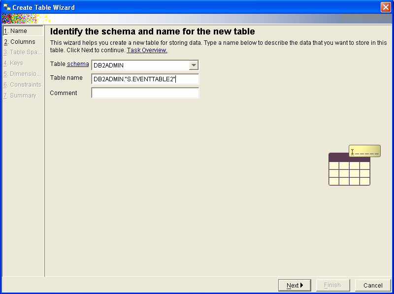 Identify the Schema