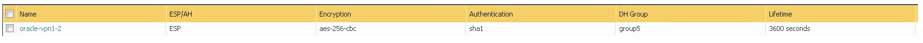 Click to expand This image shows the final result after creating the IPSec crypto profile.