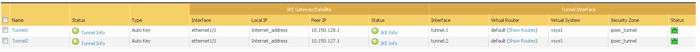 Click to expand This image shows the final configuration after configuring static routes.