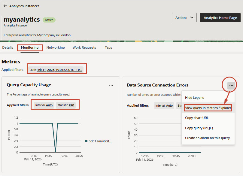 Monitoring tab
