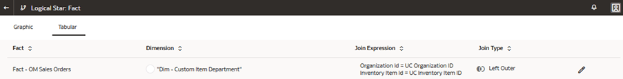 The Join dialog The Join dialog