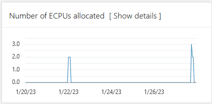 Description of adb_overview_number_ecpus.png follows Description of adb_overview_number_ecpus.png follows