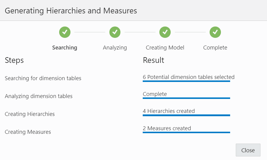 Description of adp-generating-hierarchies-measures.png follows Description of adp-generating-hierarchies-measures.png follows