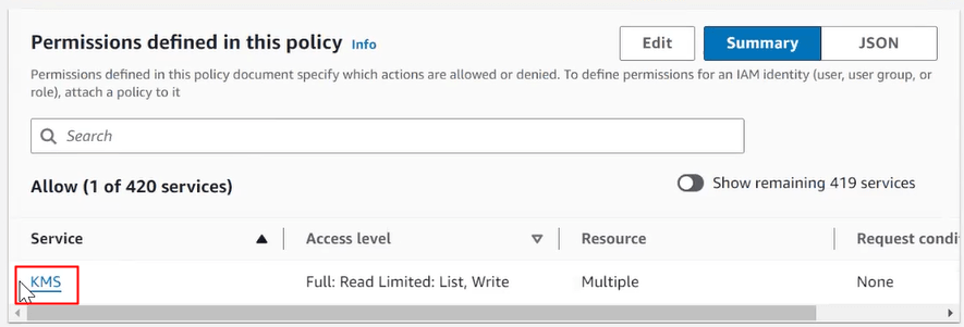 Description of sec_aws_perm.png follows Description of sec_aws_perm.png follows