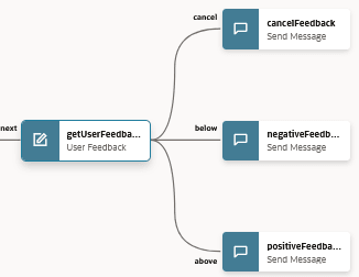 Description of add-states-user-feedback-component.png follows Description of add-states-user-feedback-component.png follows