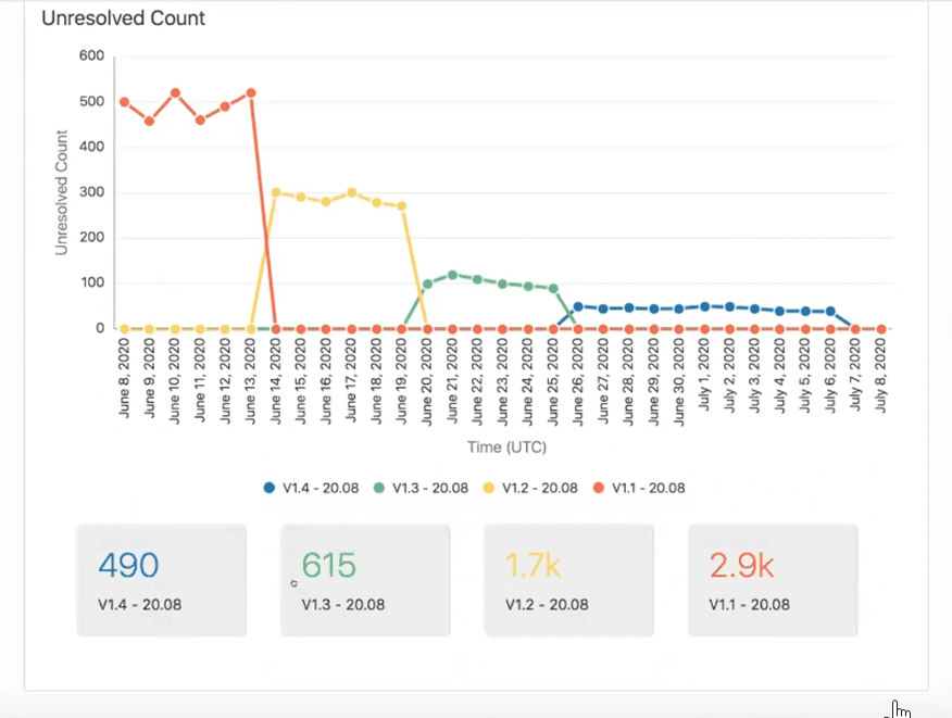 Description of apply-metrics.png follows Description of apply-metrics.png follows