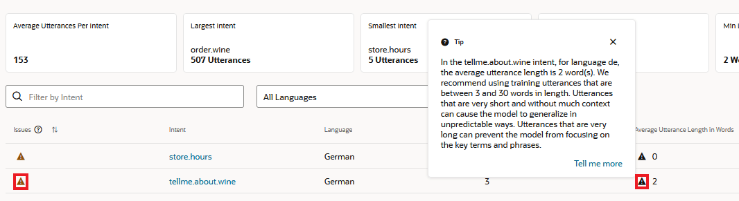 Description of intent-issues-table.png follows Description of intent-issues-table.png follows