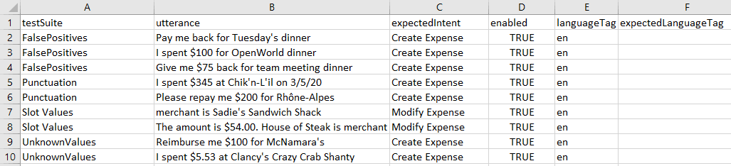 Description of ml-test-suites.png follows Description of ml-test-suites.png follows