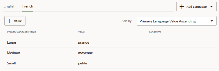 Description of multilingual-entity-values.png follows Description of multilingual-entity-values.png follows