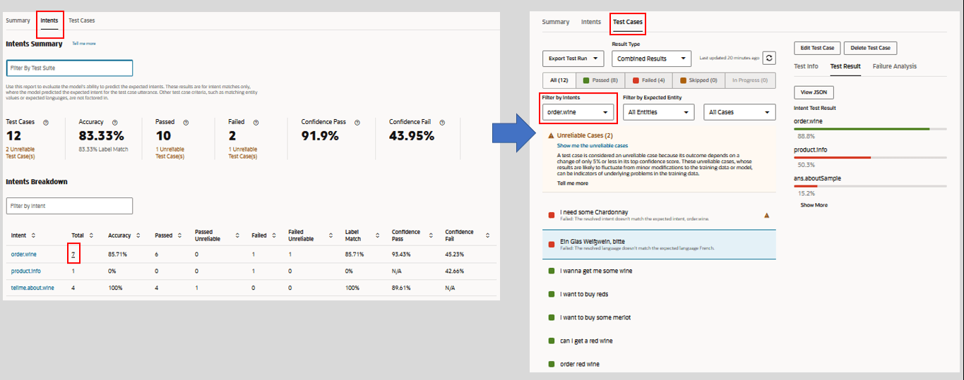 Description of test-run-compare-intents-test-cases.png follows Description of test-run-compare-intents-test-cases.png follows
