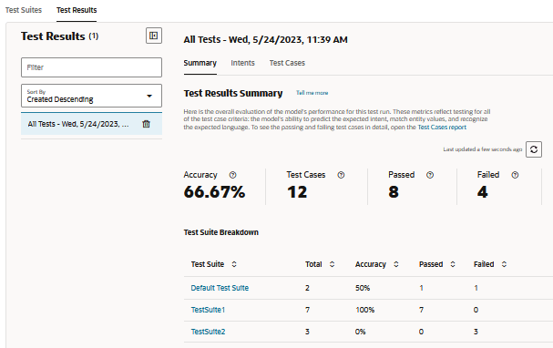 Description of test-run-test-results-summary.png follows Description of test-run-test-results-summary.png follows