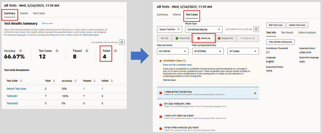 Description of test-runs-intent-report.png follows Description of test-runs-intent-report.png follows