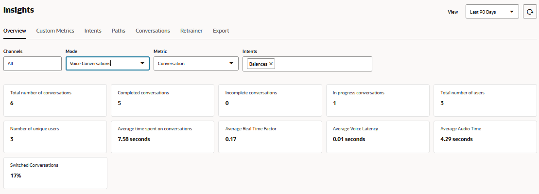 Description of voice-metrics1.png follows Description of voice-metrics1.png follows