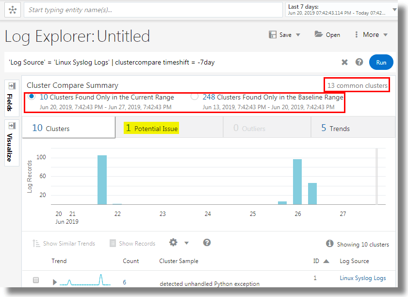 Description of cluster-compare-case1-result.png follows