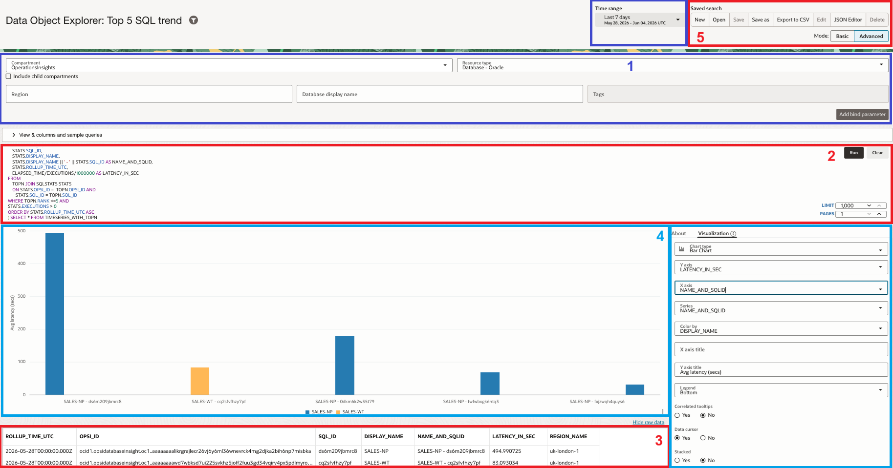 Graphic illustrates the UI workflow for a data object explorer in Advanced mode.