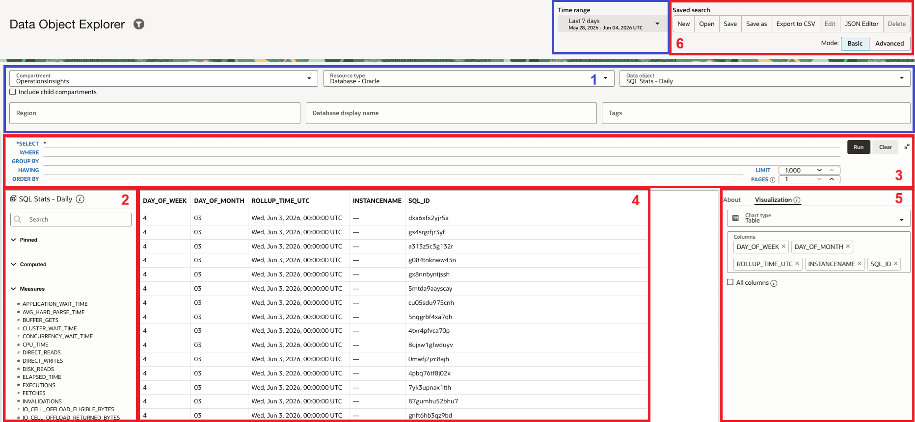 Graphic illustrates the UI workflow for a data object explorer in Basic mode.