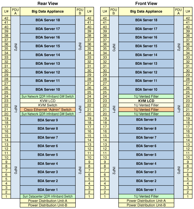 Description of Figure E-1 follows
