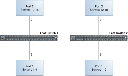 Description of Figure F-2 follows