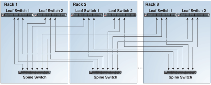 Description of Figure F-4 follows