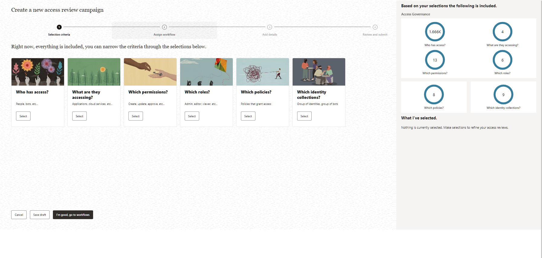 Five tiles in Create a new access review campaign screen