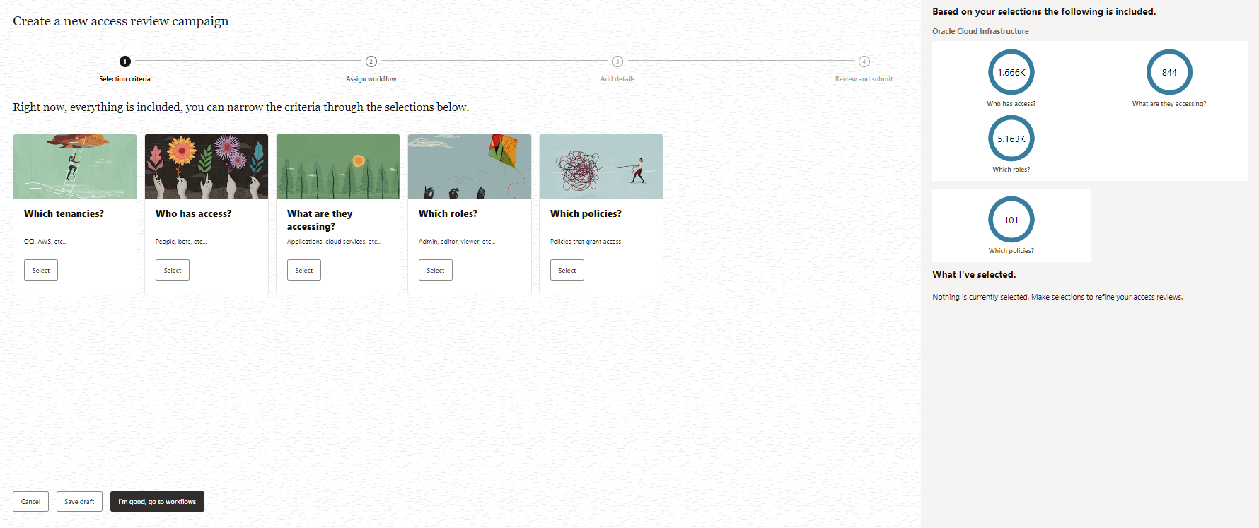Five tiles in Create a new access review campaign screen