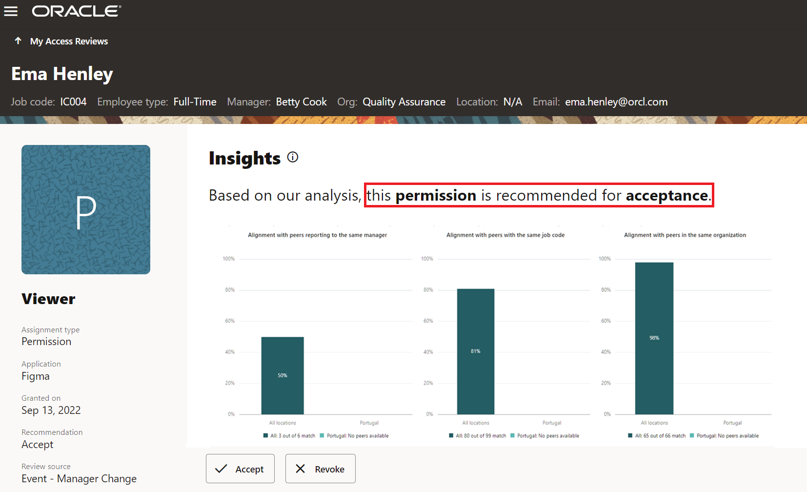 View insights for the access review for an accept recommendation