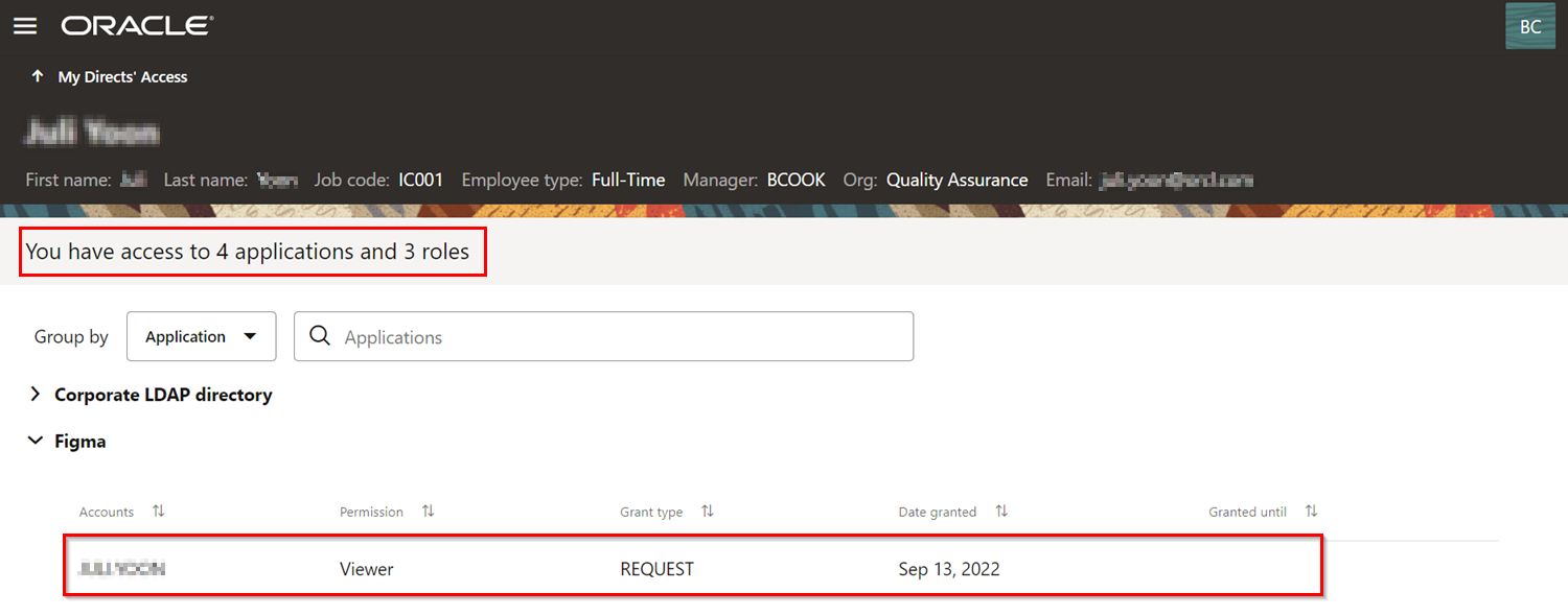 Access Rights of Direct Reports of Betty Cook