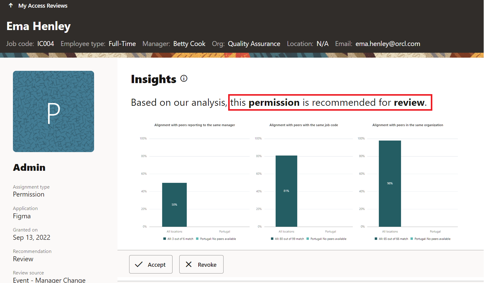 View insights for the access review for a review recommendation