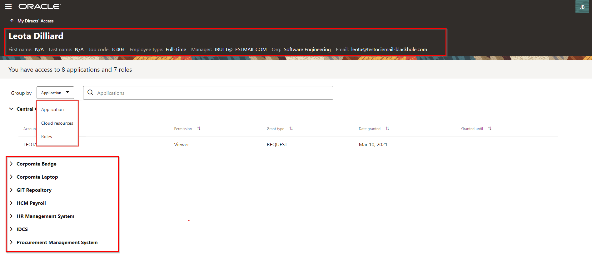 Direct Reports' Privileges