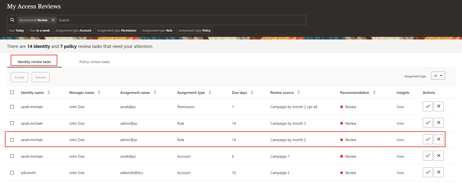 A list of Self and Directs Review Tasks