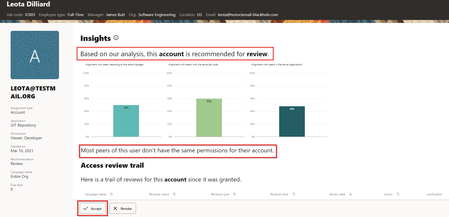 Insights Analytics