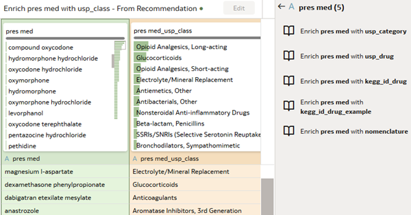 Description of pres_med_usp_classpng follows
