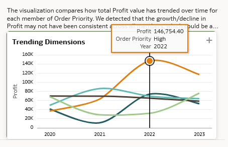 Description of insights_vizs_interactive.png follows