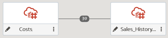 Description of edited_joins.png follows