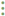 Visualization menu