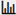 Visualizations icon