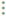 Visualization menu icon