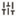 Properties pane icon