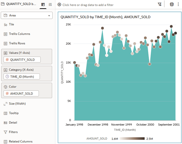 Description of sales_by_month.png follows