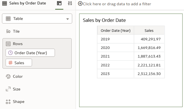 Description of sales_by_order_date_year.png follows