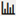 Visualizations pane icon