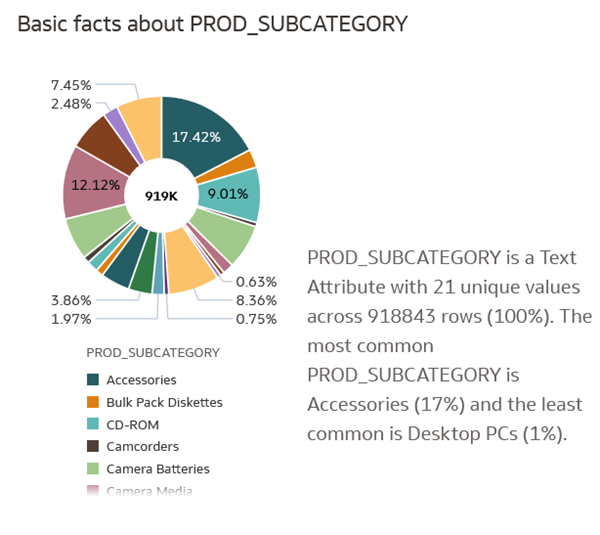 Description of basic_facts.png follows