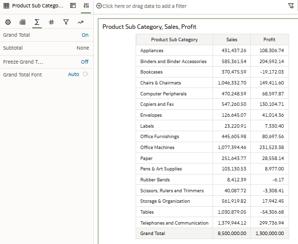 Description of table_grand_totals.png follows