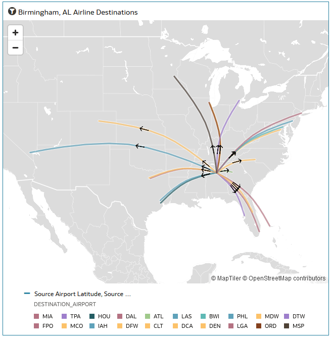 Description of bhm_destinations.png follows