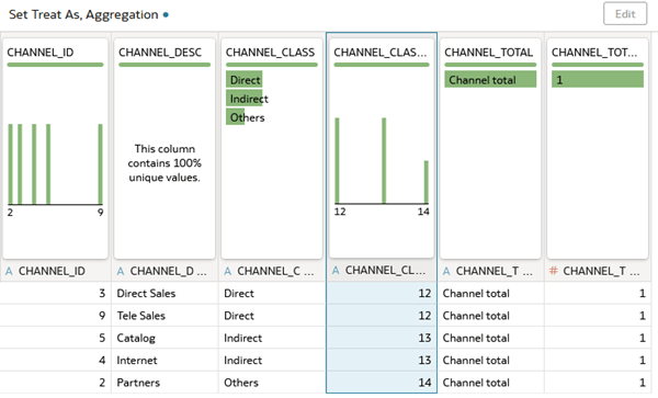 Description of channel_transform.png follows