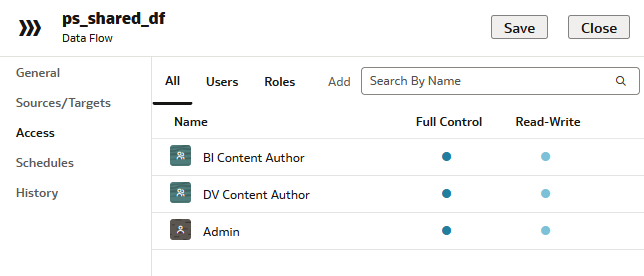 Description of data_flow_access.png follows