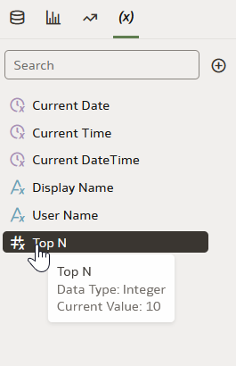 Description of topn_parameter.png follows