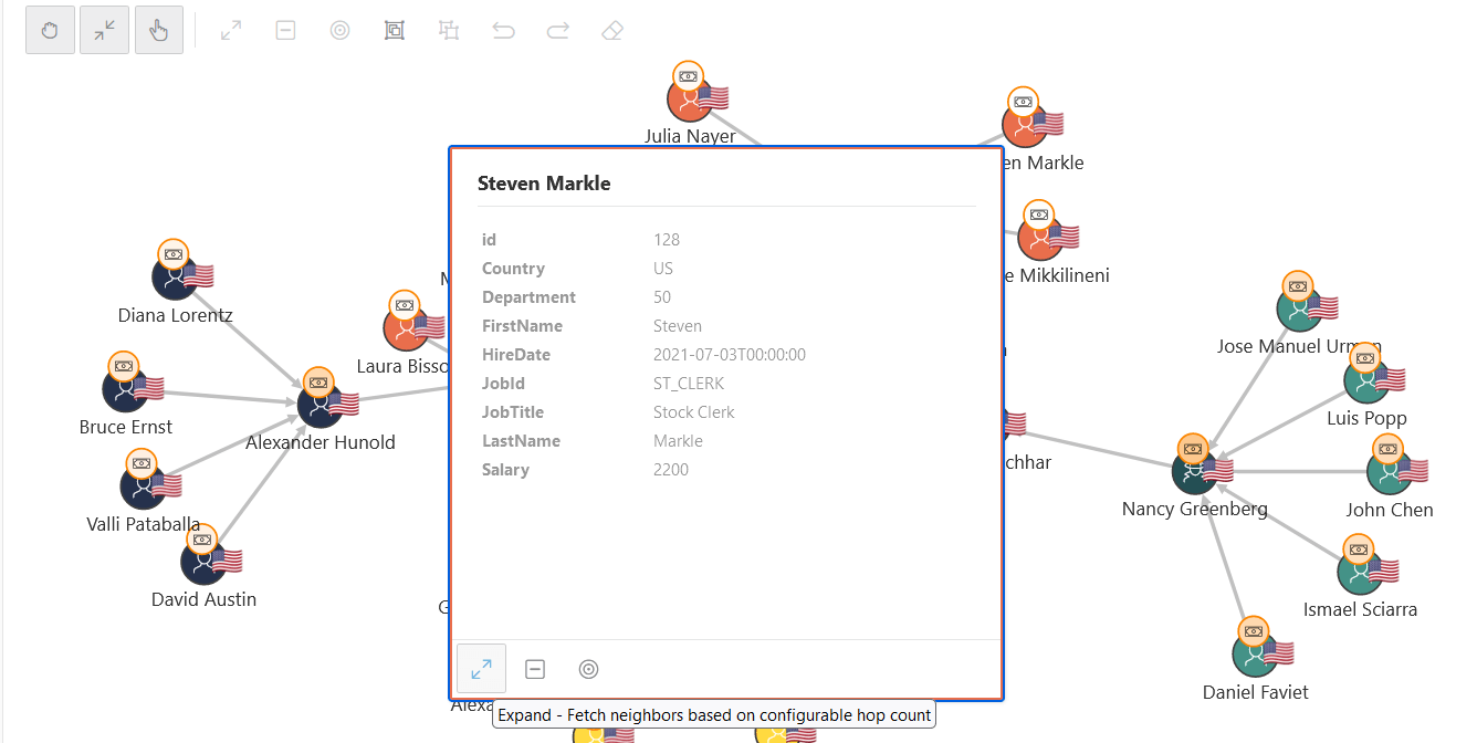 Description of apex_expand_vertex.png follows Description of apex_expand_vertex.png follows