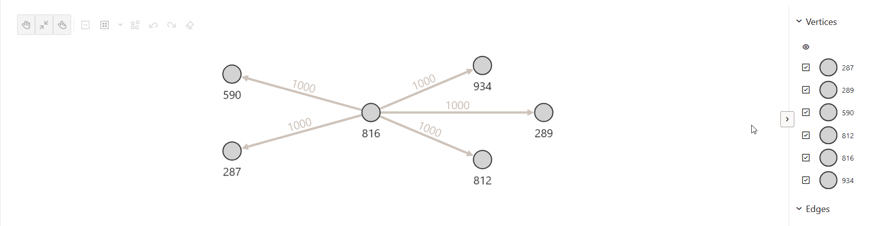 Description of apex_gviz_basic_graph.png follows Description of apex_gviz_basic_graph.png follows